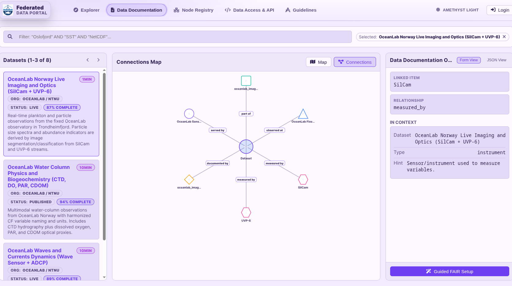 Connected knowledge across datasets